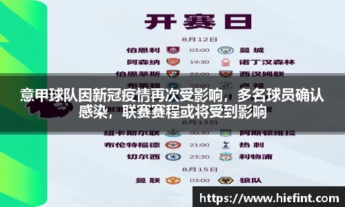意甲球队因新冠疫情再次受影响，多名球员确认感染，联赛赛程或将受到影响