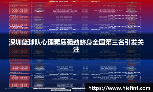 深圳篮球队心理素质强劲跻身全国第三名引发关注