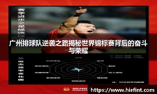 广州排球队逆袭之路揭秘世界锦标赛背后的奋斗与荣耀