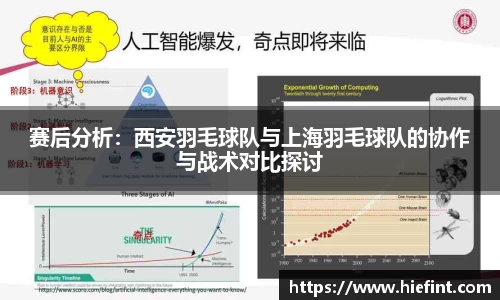 赛后分析：西安羽毛球队与上海羽毛球队的协作与战术对比探讨